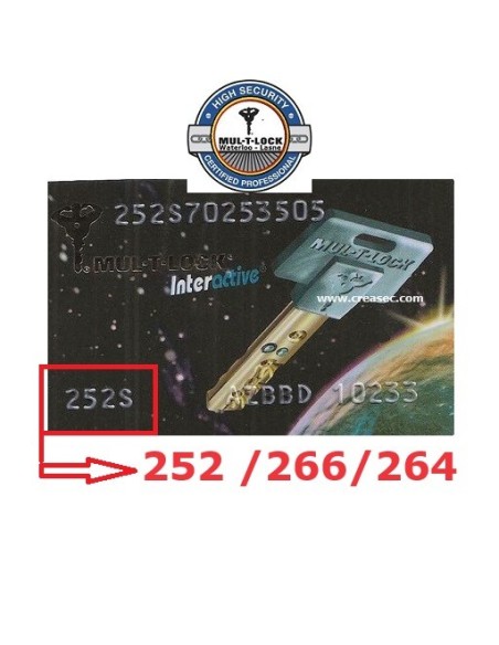 Clé multlock suivant carte