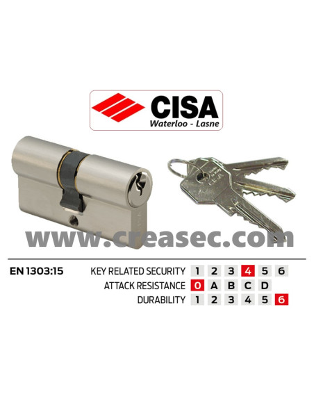 Cylindre Cisa C2000 avec les mêmes clés