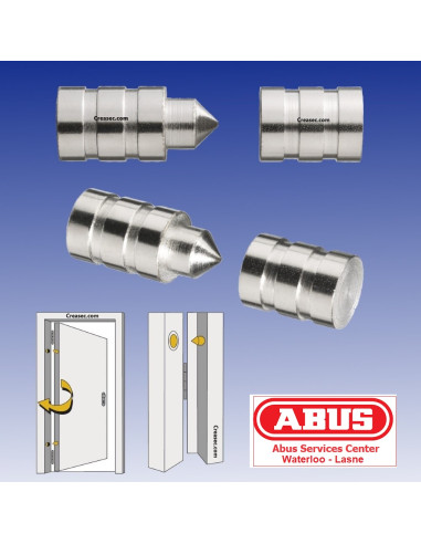 PROTEGE GONDS ABUS TAS82