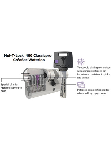 Cylindre Mul-T-Lock 400 débrayable