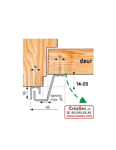 scustrip cave 14-21 mm