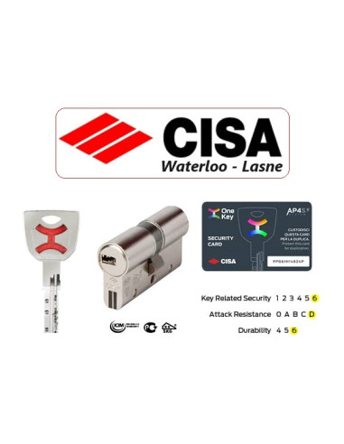 Barillet et clefs Cisa AP4S