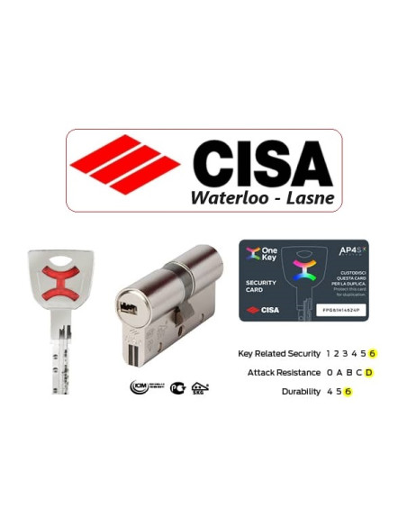 Barillet et clefs Cisa AP4S