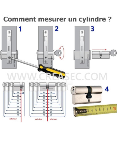 mesure cylindre cisa