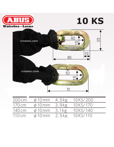 abus 10ks  mesures