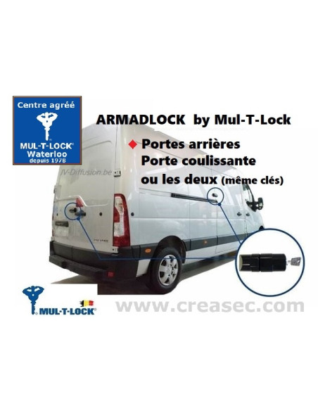 ArmadLock- Antivol porte arrière