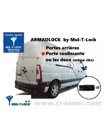 ArmadLock- Antivol porte arrière