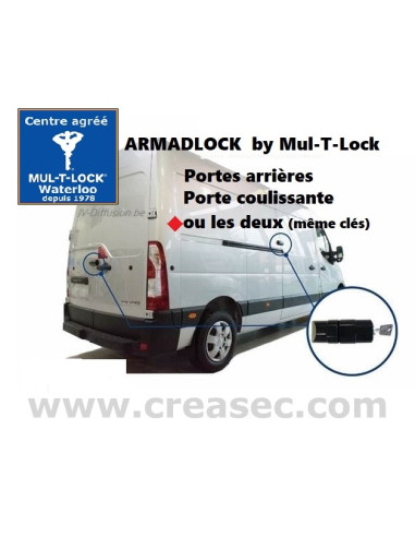 ArmadLock- Antivol porte arrière