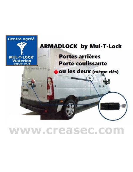 ArmadLock- Antivol porte arrière