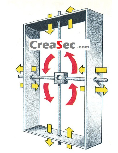 Serrure porte de garage basculante