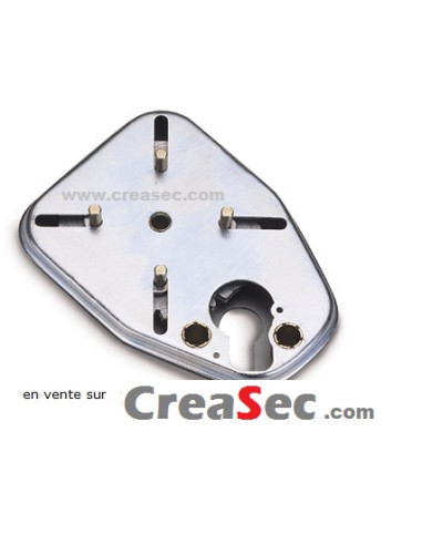 serrure remplacement quadlock