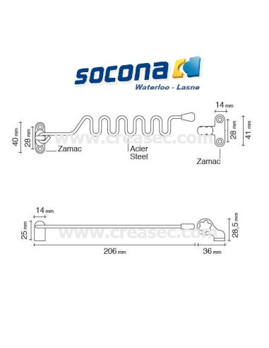 mesures sairpantin socona