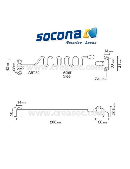 mesures sairpantin socona