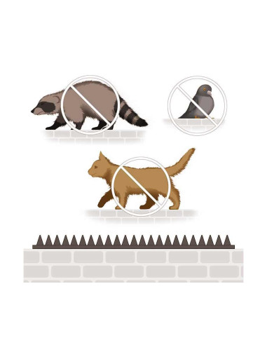 Anti escalade grilles - panneaux - murs