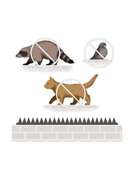 Anti escalade grilles - panneaux - murs