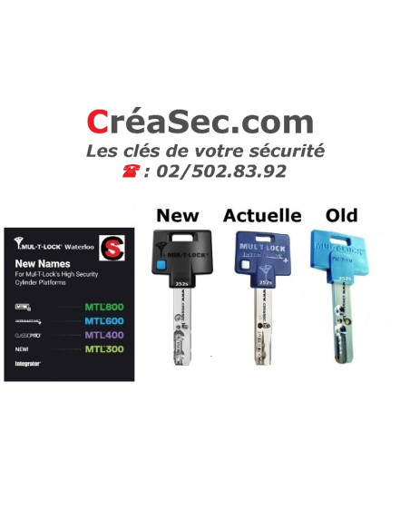Copie de clé MULTLOCK 266