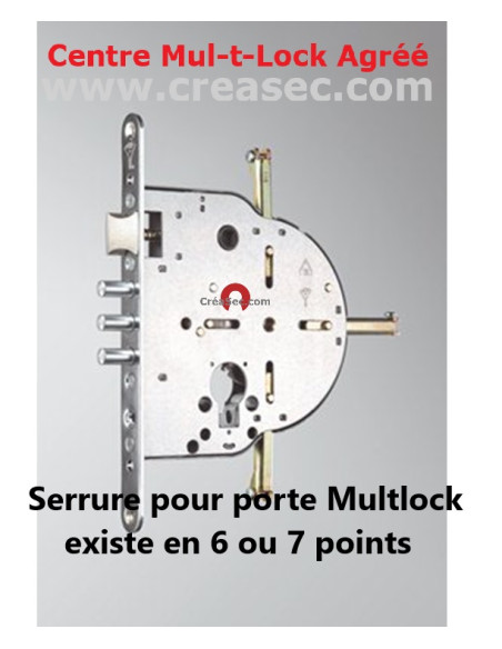 Serrure multipoints Mul-T-Lock