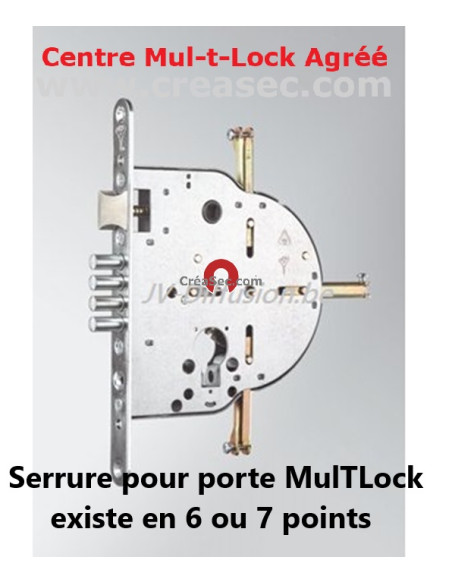 serrure 7 points MULTLOCK