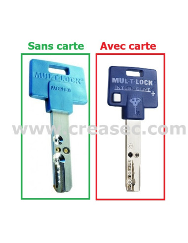 clé multlock sans carte