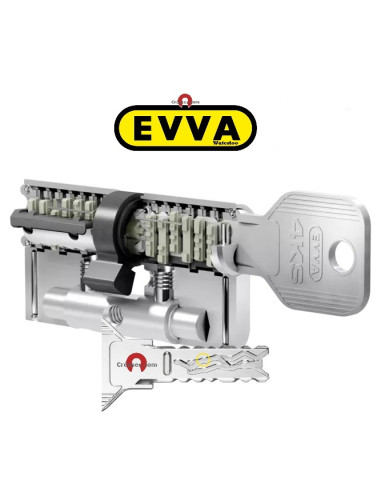 cylindre de securite EVVA