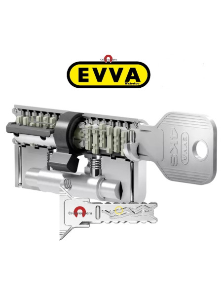cylindre de securite EVVA