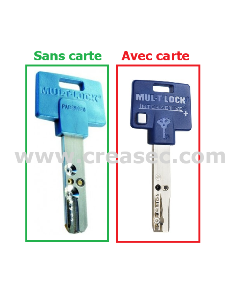 fAIRE CLE MULTLOCK SANS CRTE