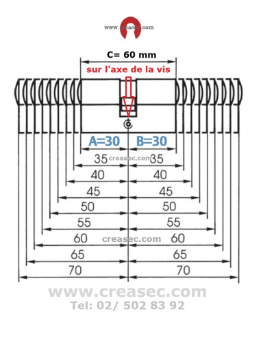 mesures d'un barillet abus d10