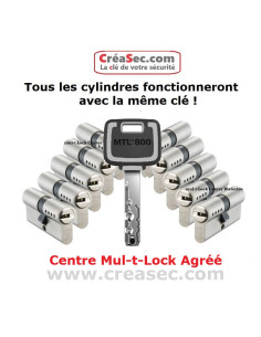 Cylindre Multlock 800 avec les mêmes clés