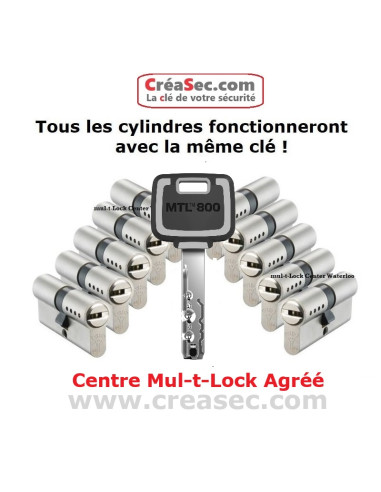 Cylindre Multlock 800 avec les mêmes clés