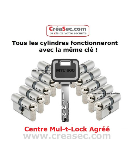 Cylindre Multlock 800 avec les mêmes clés