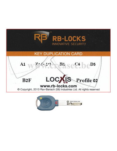 Refaire une clef RB Locxis sur carte