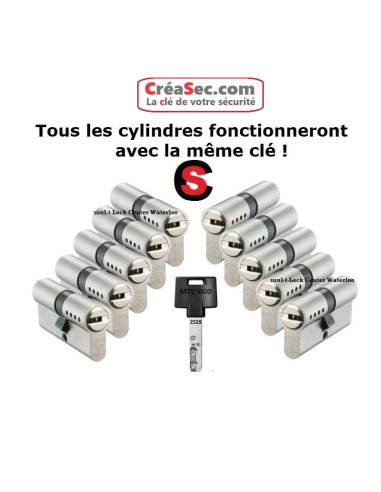 Mul-t-lock avec même clés