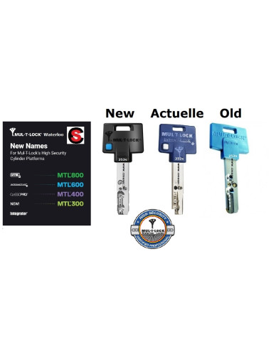 clé mul-t-lock interactive