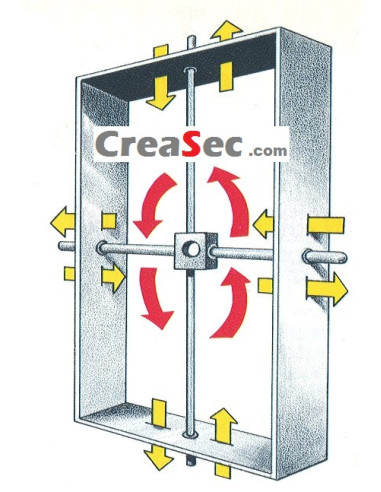 Serrure porte de garage basculante