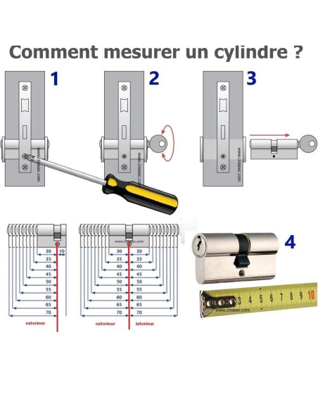 Cylindre ISEO F6 anti forage 30x30