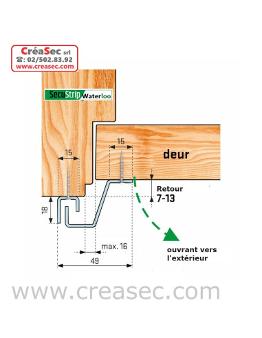 secustrip écart e 7 à 13 mm