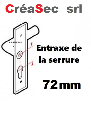 Garniture ABUS BLPZ Tirant - Poignée